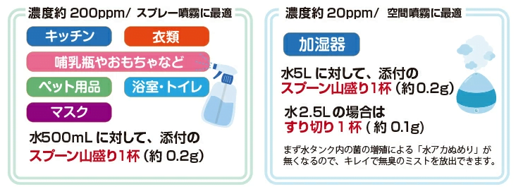 商品ページから説明の画像