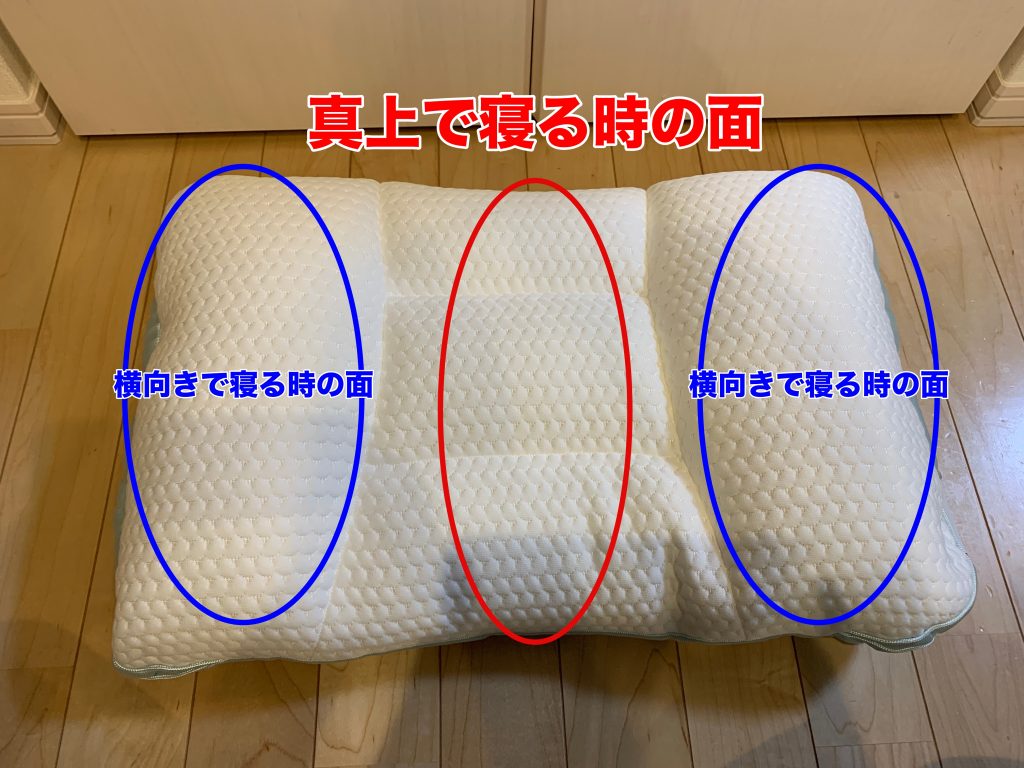 ニトリ　高さ　10カ所調整　枕　粒わた　寝る向きによって使用する面の説明画像